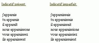 appatre|Conjugaison du verbe apparaître avec l'auxiliaire avoir.